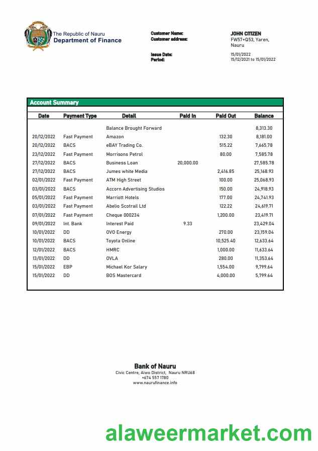 Nauru Bank of Nauru bank statement